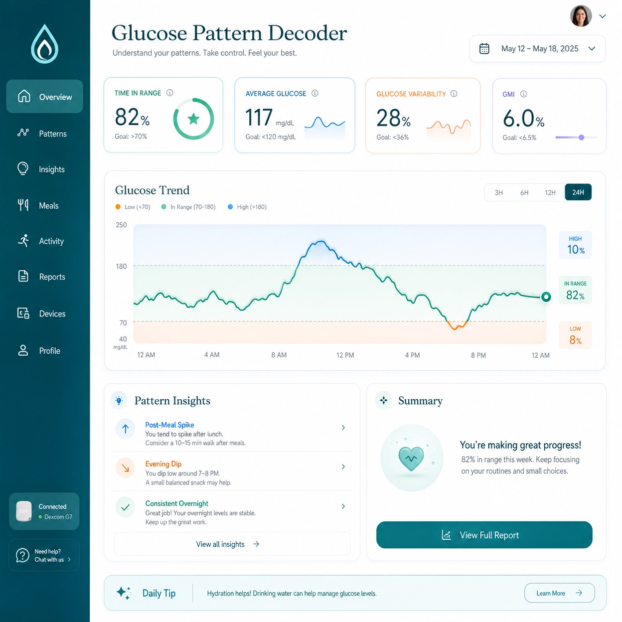 Glucose Patterns Decoder